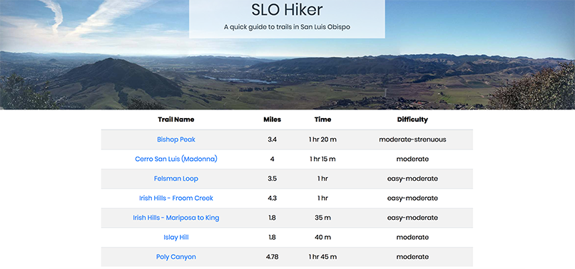 SLO Hiker